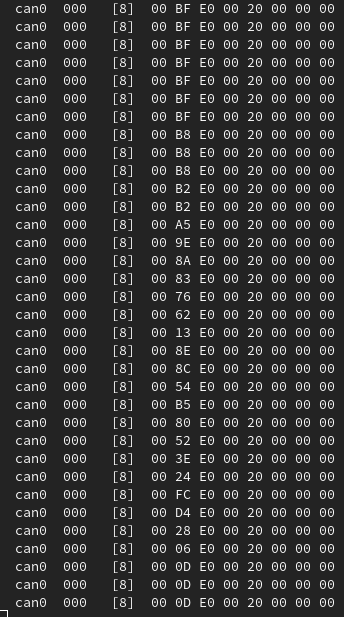 Font Pattern Parallel Screenshot Display device