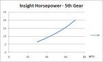 InsightHP1.JPG